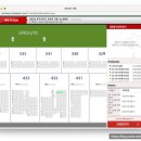 정후PC | 고척돔 432구역 시야 + 한국시리즈 예매 꿀팁