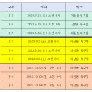 2023년 족구 승강제리그 대전시 경기 일정 안내 이미지