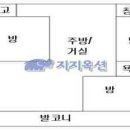 중계역 북측 이미지