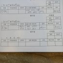 뉴서울호텔 이미지