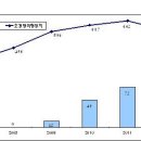 경량항공기 타기 전‘등록부호’반드시 확인 항공레저의 계절…안전인증‧보험증명서와 일치 살펴야 이미지