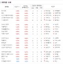 조광시장 이미지