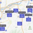 지에스(GS)25 대구역힐스테이트점 | 대구 달서구 부동산 미래가치 분석 (입지+시세분석) 학군지 1,000만원에 투자 가능!