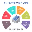 충남 곤충사 태양광 발전소 분양/충남 태양광 분양/충남 태양광 발전소 분양/충남 태양광 분양/충남 보은 태양광 발전소 분양 이미지