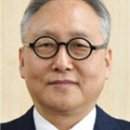 현통상