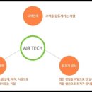 그린에어텍 이미지