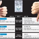 유석기업