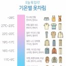 한주세탁소 이미지