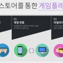 탑스토어 이미지