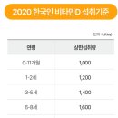 우리유기농 이미지