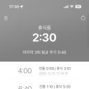 파티마여성병원 이미지