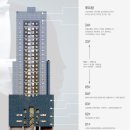 스카이가든 레지던스 이미지