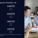 바다민원실 | 부산 개인회생 잘하는곳 2025