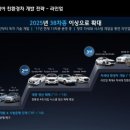 (주)친환경 이미지