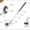 골프용품설명 이미지