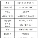 효성타운공인중개사사무소 이미지