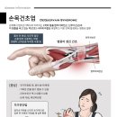 경희홍익한의원 이미지