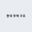 한국무역