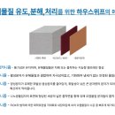 하우스위프 이미지