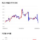 11650-14-14-3 이미지