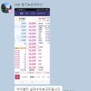 10월 17일 기법반 성적보고 / 아이엠티 3% 수익 / LS네트웍스 6% 수익 이미지