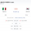 동현피트니스 이미지