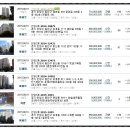 성락진치과의원 이미지