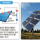 태양부산물 이미지