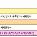 온누리코리아 이미지