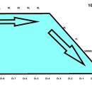 수지로4L-1 이미지