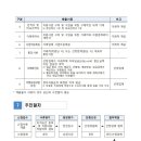 스마트마켓