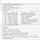 4층 바로약국 이미지