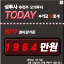 6월16일 리딩] 그리스 불안에 떨 것 없다! 시장은 시장, 종목은 종목! 이미지