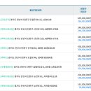 당쟁이로 이미지