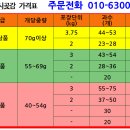 우량농장 이미지