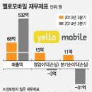 공룡모바일 이미지