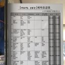 애니카랜드토월점 이미지