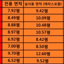 제주1번가