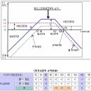 2001.9.12 옵션 테러 이미지