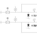 [중요] 서울시 성능위주설계 가이드라인(22.1.17/4차개정) 이미지