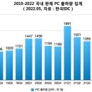 스터디PC 이미지
