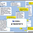 관리공단매점 이미지