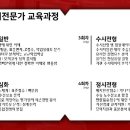 중원-132 이미지