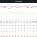나노메드 이미지