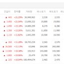 대현메디칼(주) 네이버블로그