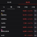 (주)티에스글로벌 이미지