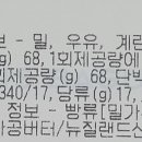 파리바게뜨오송점