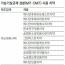 몸에 안좋은 물질이 든 치약!! 얼른 환불!! 이미지