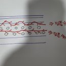 봄눈피우다의원 이미지