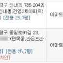 성북-장위-4274 이미지